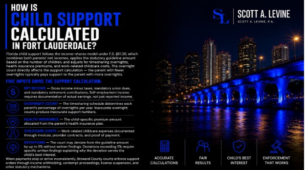 How Is Child Support Calculated in Fort Lauderdale?